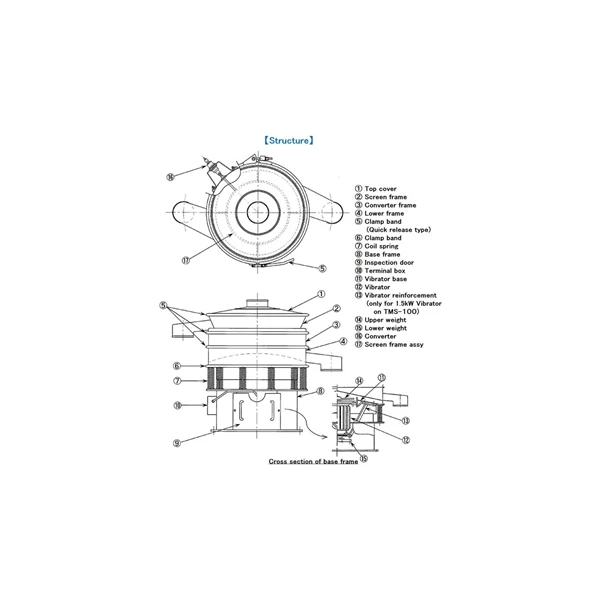 Ultra sonic Vibrating Screen Separator sifter