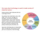 Spray Dryer / mesin spray dryer 3